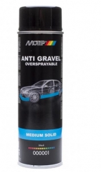 Aizsarglīdzeklis - Motip Anti Gravel (oversprayable vidēji ciets melns)