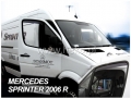 Priekš.vējsargu kompl.Mercedes-Benz Sprinter (06/2006-)