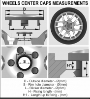 Disku ieliktņu/kapaciņu k-ts, ⌀76.5mm