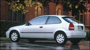 Civic (1995-2001)