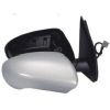 Spoguļi un sastāvdaļas